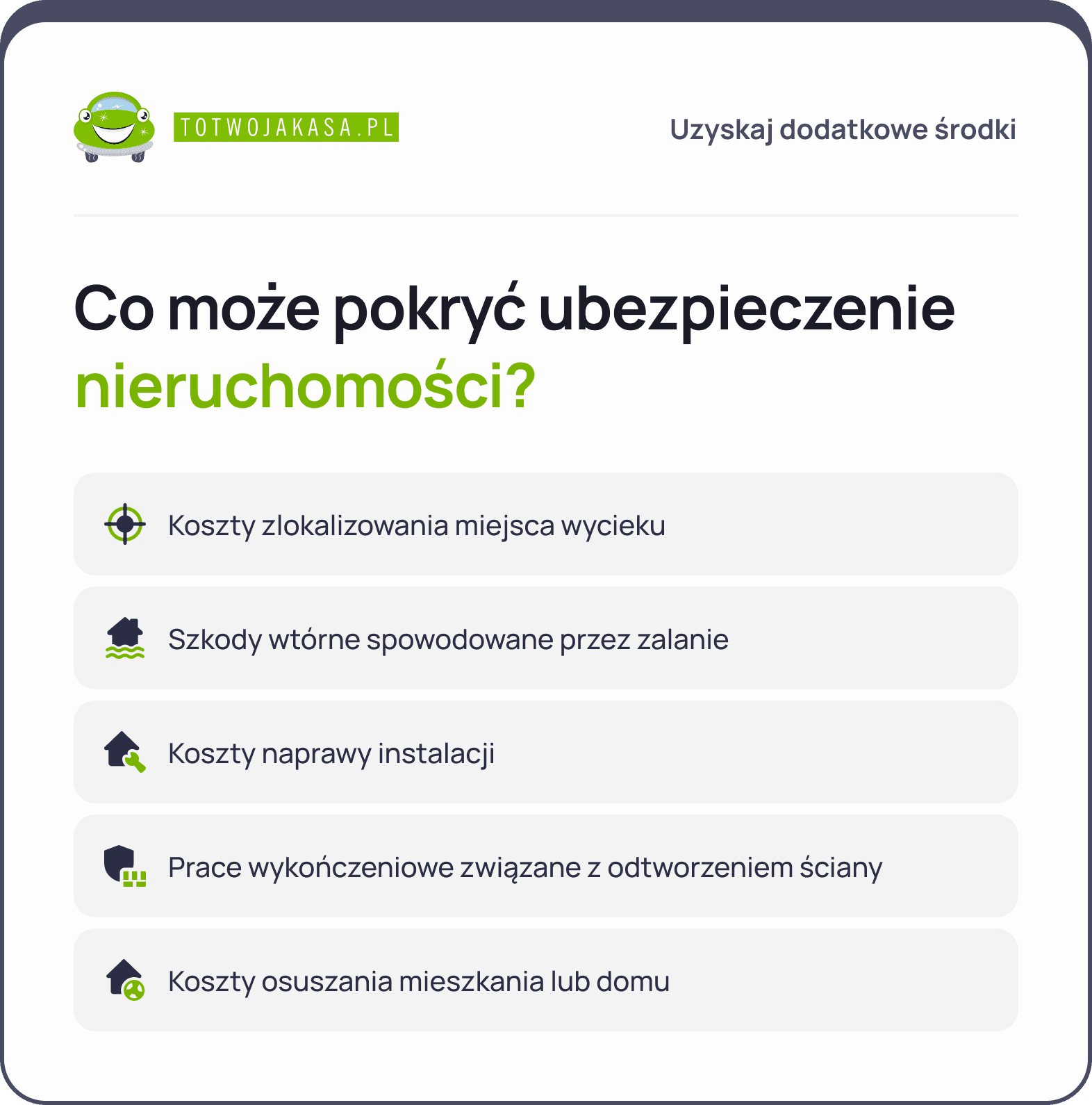 Pęknięta rura w ścianie odszkodowanie