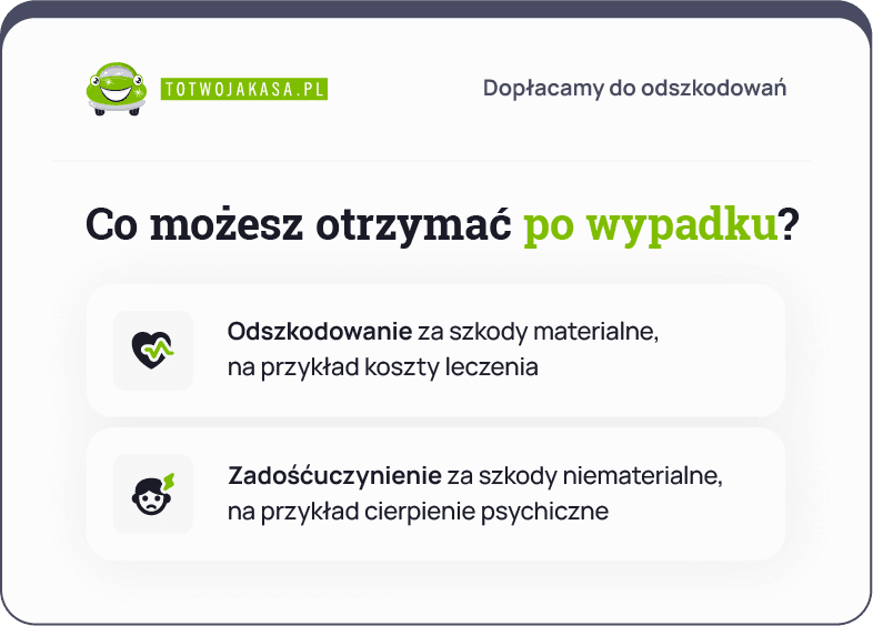 Co możesz otrzymać po wypadku? 