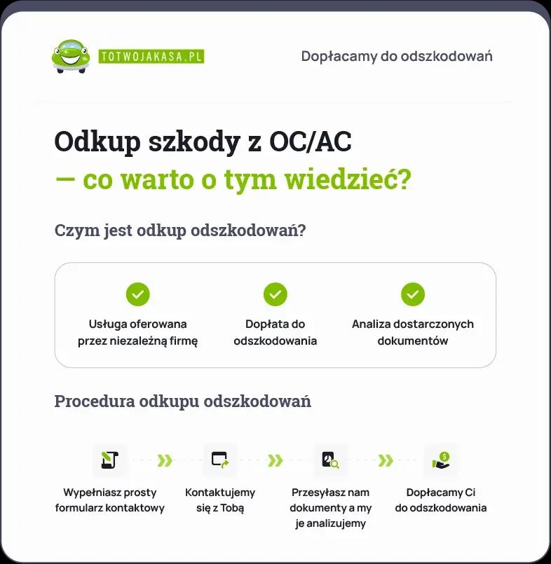 odkup szkody OC AC Generali 