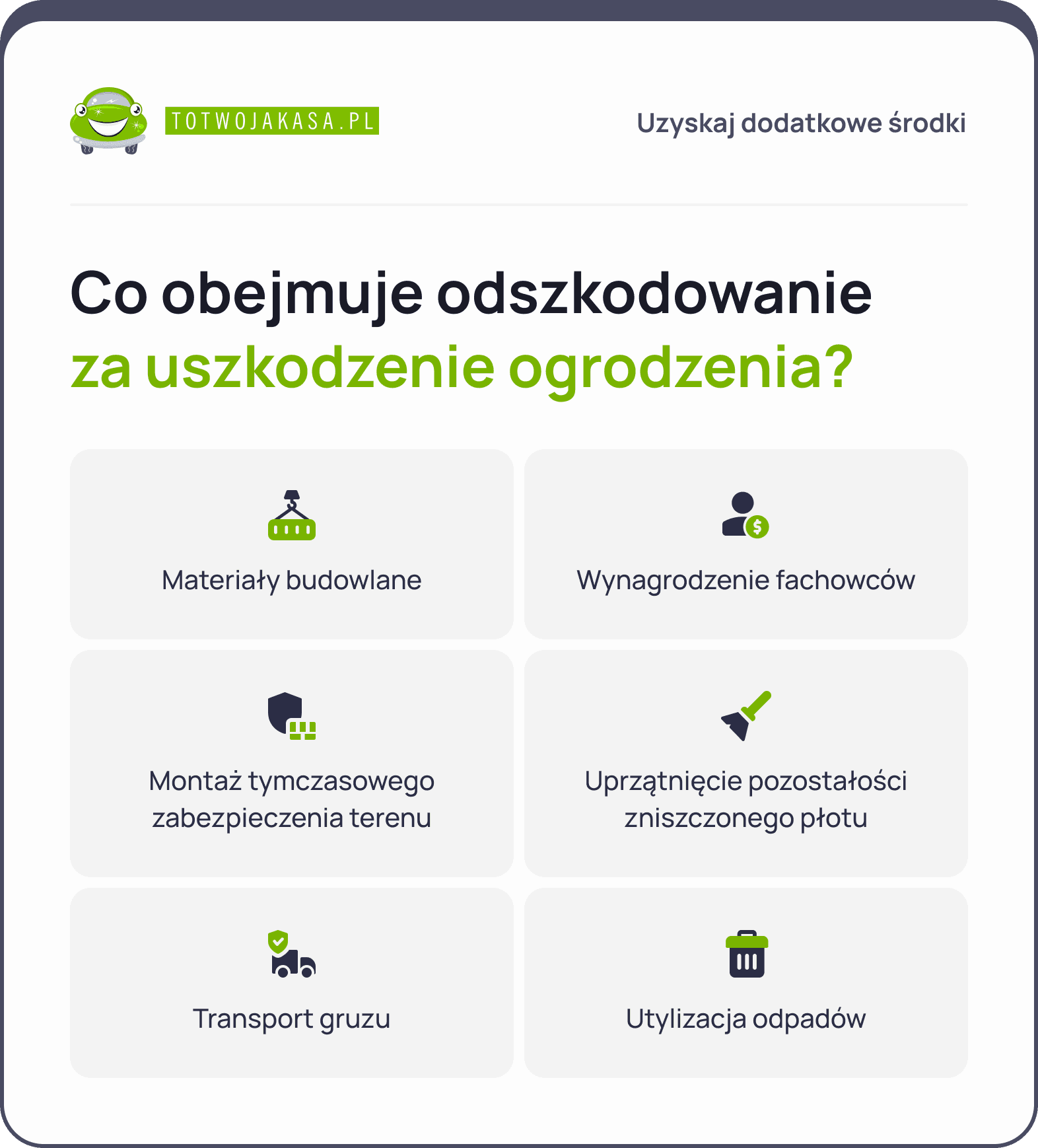 uszkodzenie ogrodzenia przez pojazd