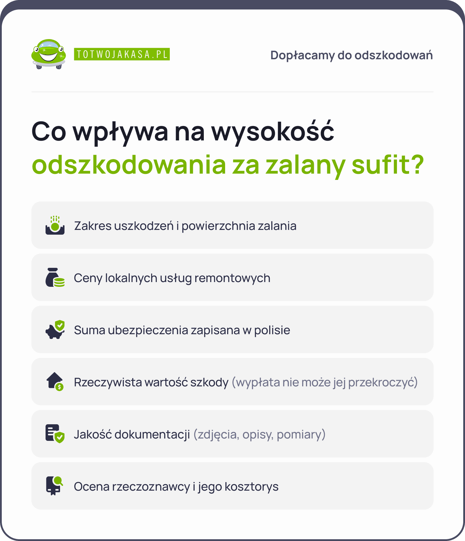 odszkodowanie za zalany sufit - wysokość odszkodowania