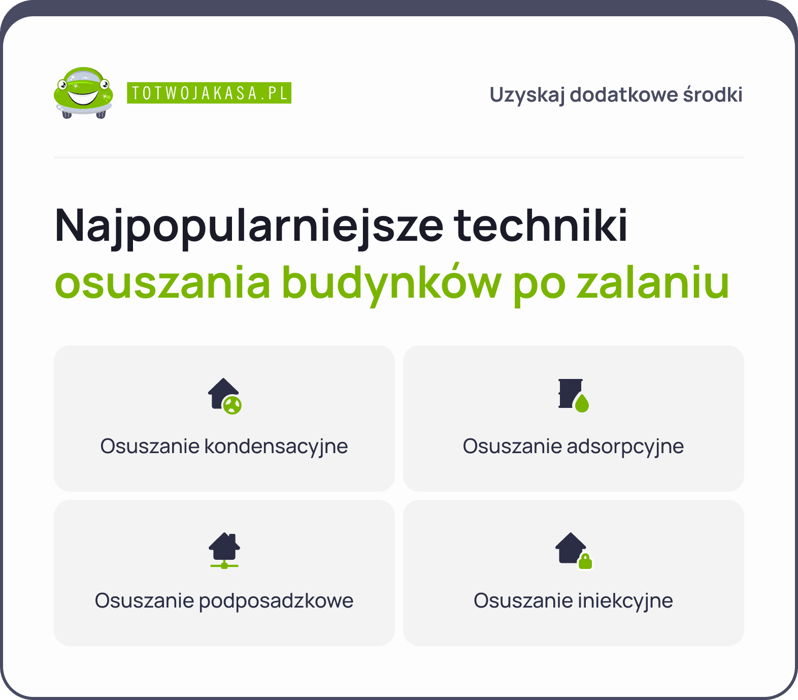 osuszanie mieszkania po zalaniu najpopularniejsze metody osuszania