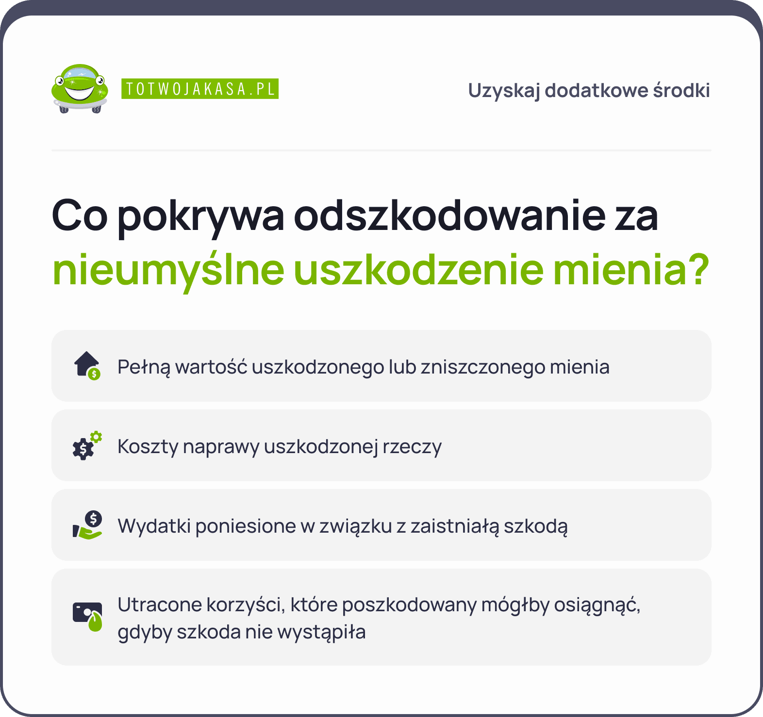 odszkodowanie za nieumyślne uszkodzenie mienia