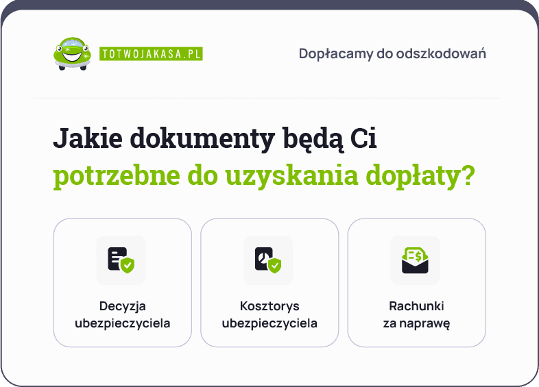 dochodzenie odszkodowania i dopłaty – jakie dokumenty będą potrzebne