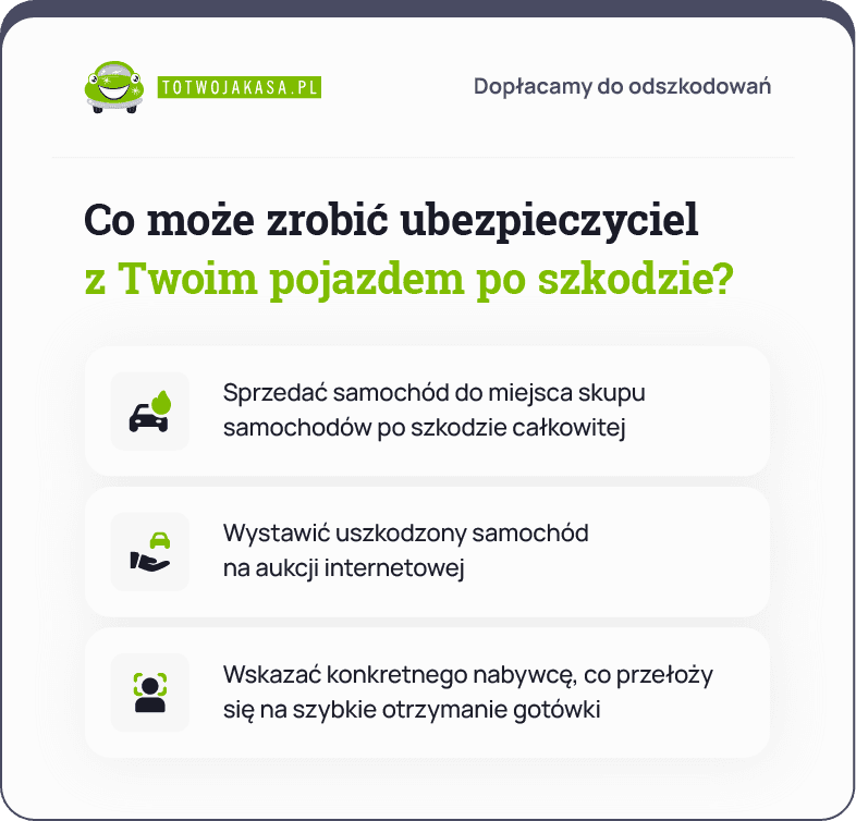 Co może zrobić ubezpieczyciel z Twoim pojazdem po szkodzie?