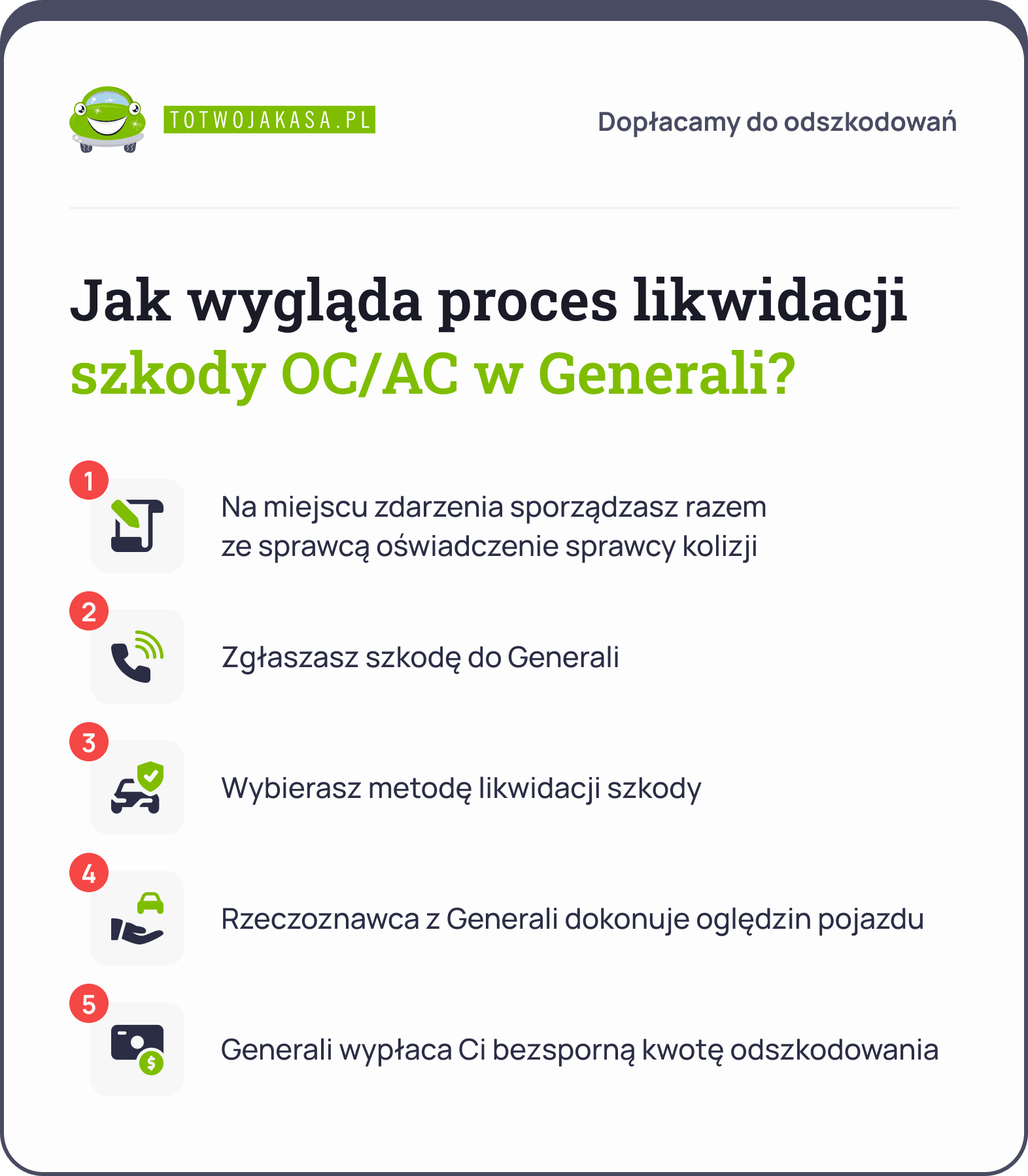 Generali zgłoszenie szkody krok po kroku