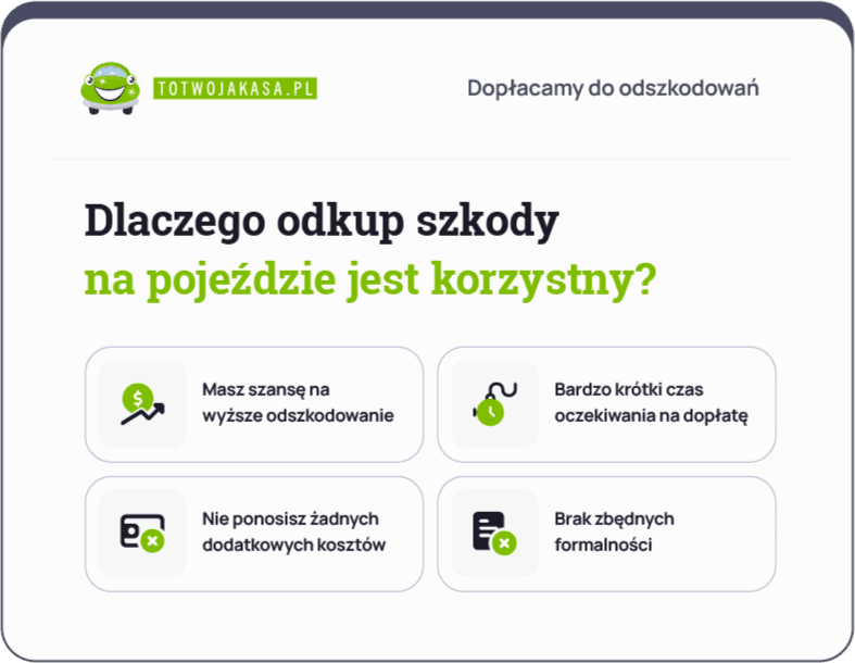 korzyści z odkupu szkody